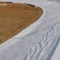 复合排水网案例