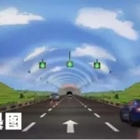 隧道彩绘蓝天白云