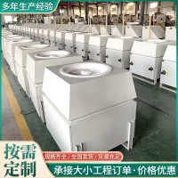 高大空间加热机组