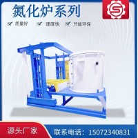 液压升降平移氮化炉